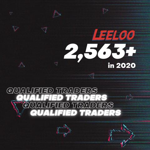 leeloo trading